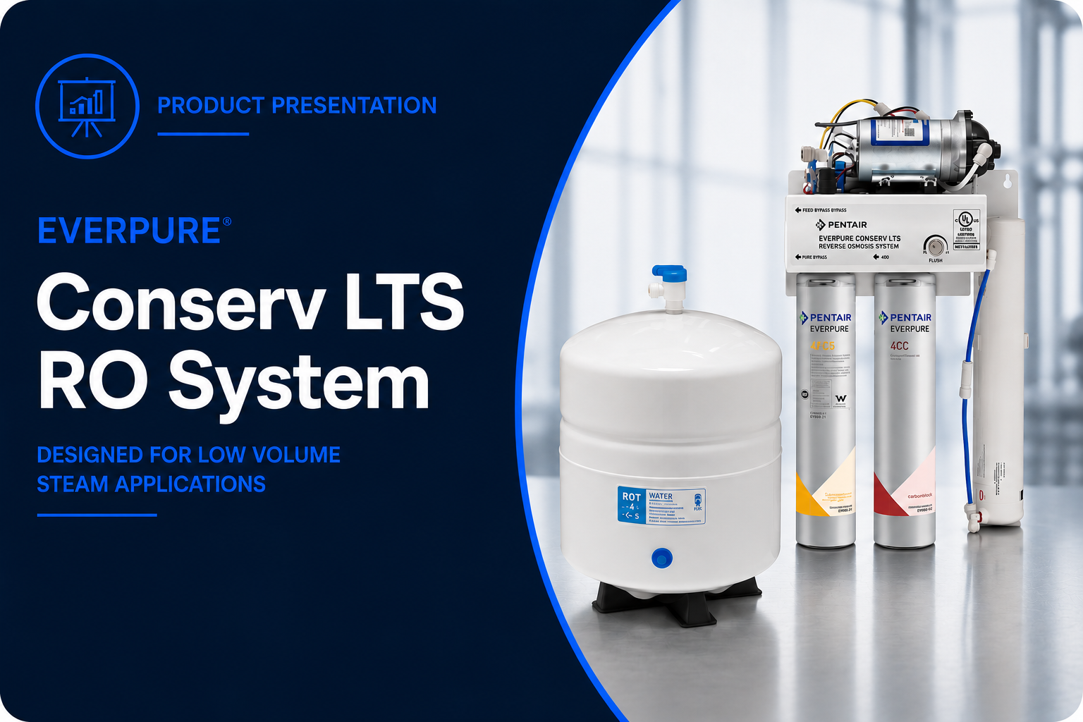 Conserv LTS Product Presentation